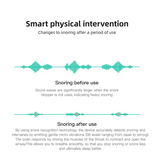 Anti-Snore Smart Earset - IceAndFire